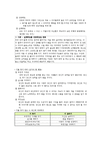 적극적 부모역할훈련[Active Parenting Training ; APT] 프로그램-7