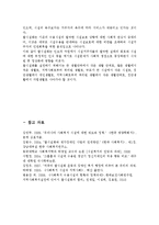 지역사회복지론 - 탈시설화의 배경과 장단점에 대해 설명하고 이에 따른 지역사회 복지의 방향과 역할에 대해 설명-4