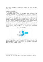 소셜커머스의 동향과 발전방향-3