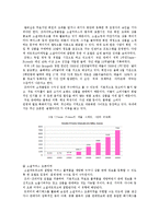 소셜커머스의 동향과 발전방향-11