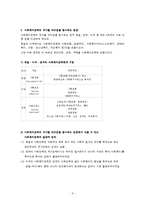 [사회복지정책론] 우리나라가 지향하는 사회복지정책의 체제-3