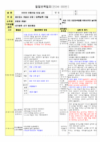 보육과정 - 만2세 일일보육일지-1