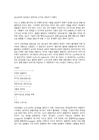 예술 모방론의 제 유형-10