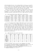 [역사교육학] 중세 도시의 복식규정 - 괴팅엔의 사례를 중심으로-13