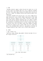 지방자치론 - 정읍시 지방의회 방청기-2