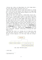 지방자치론 - 정읍시 지방의회 방청기-3