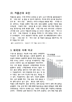 우리나라의 저출산 문제와 그 해결방안-4