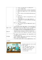 동화책 적용 기획안 - 그림책을 효율적으로 읽어주는 전략-2