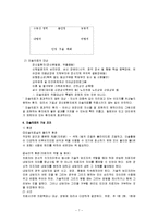 [분석심리학] 미술치료[이론적배경, 집단미술치료, 사례]-7