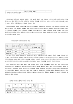 [청소년복지론] 새터청소년 복지정책-3