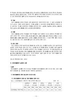[사회문제] 집단 따돌림에 관해서-13