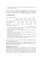 [사회문제] 집단 따돌림에 관해서-16