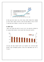 [농업] 해외농업 개발방향-4