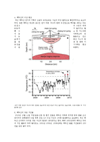 백두산의 폭발 가능성에 대해-2
