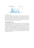 백두산의 폭발 가능성에 대해-3