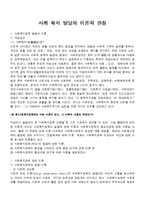 [사회복지개론] 사회 복지 발달의 이론적 관점-1