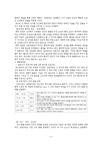 [A+자료] 발달심리에 대해서-4