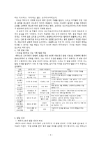 [A+자료] 발달심리에 대해서-5