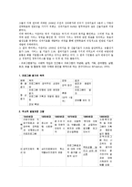 사회 복지 조사론 - 논리 모델[Logic model]-4