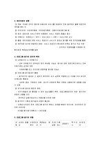 사회 복지 조사론 - 논리 모델[Logic model]-5