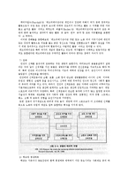 체육학 - 평생체육의 개념, 필요성, 기능, 활동내용등-9