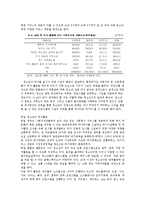 관광여가 정책에 대한 해외사례-9