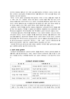 [인간행동과 사회환경] 매슬로우(Maslow)의 인본주의 이론-9
