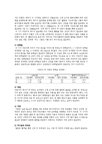 [아동영양학] 아동기의 영양과 섭취기준에 대해 논하시오-2