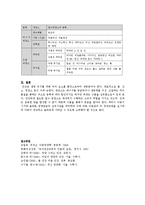[아동영양학] 아동기의 영양과 섭취기준에 대해 논하시오-5