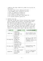 지역사회복지론 - 지역사회복지를 위해 할 수 있는 일-2