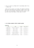 지역사회복지론 - 지역사회복지를 위해 할 수 있는 일-20