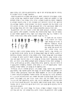 수학의 세계 - 마야문명, 그리고 다른 문명들의 수학과 그 체계-4