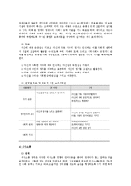 [보육과정] 표준보육과정(사회관계, 의사소통, 신체운동, 예술경험, 자연탐구, 기본생활 영역)에 의한 만2세～3세 보육 계획안을 작성하시오-9