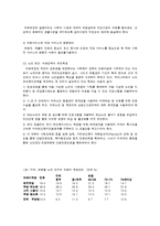 [의료사회복지] 노인의료복지에 대해서-3