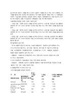 [의료사회복지] 노인의료복지에 대해서-9