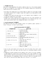 가족상담 - 가족생활 주기에 대해서-1