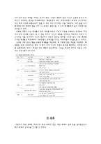상담심리학 - 학교폭력 가해자와 피해자측면의 교육심리학적 분석-9