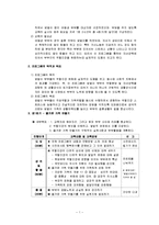 [가족생활교육] 맞벌이 가족을 위한 부부생활 교육 프로그램-2
