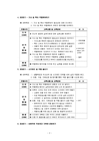 [가족생활교육] 맞벌이 가족을 위한 부부생활 교육 프로그램-3