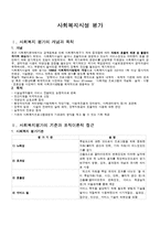 [사회복지조사론] 사회복지시설 평가-1
