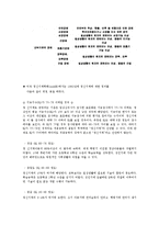 [장애인복지론] 정신장애에 대해서-3