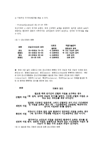 [장애인복지론] 정신장애에 대해서-4