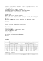 생리학 - 동맥혈압에 대해서-5