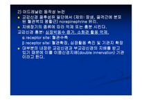 [해부생리] 신경생리-17