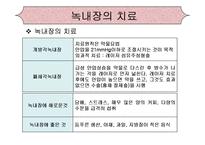 [의학간호학기초] 시각장애 - 녹내장-13