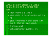 [통증관리 물리치료] Swiss Ball Exercise-18