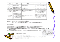 [질활별 물리치료] 뇌성마비[Cerebral Palsy]-8