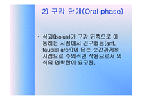 [재활의학과] 연하곤란[Dysphasia]에 관해-11