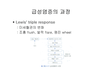 [의학] 염증과 수복-3