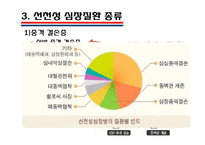 [의학] 선천성 심장질환[Congenital heart disease]에 관해-8